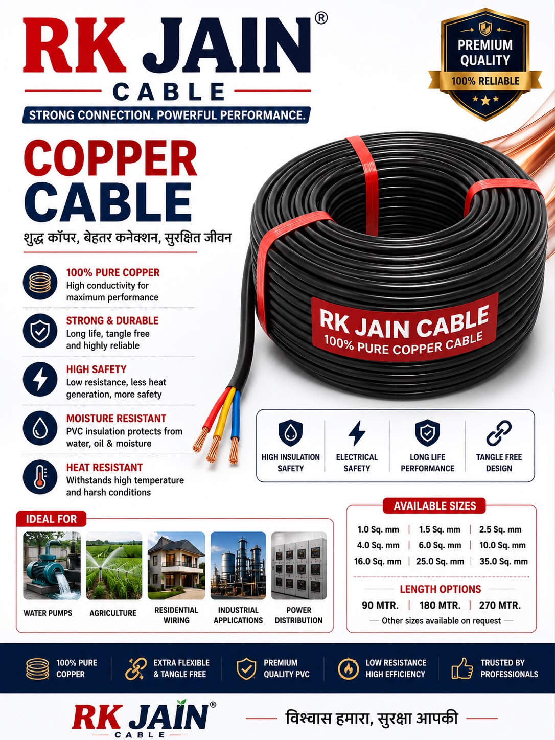 RK Jain Copper Cable