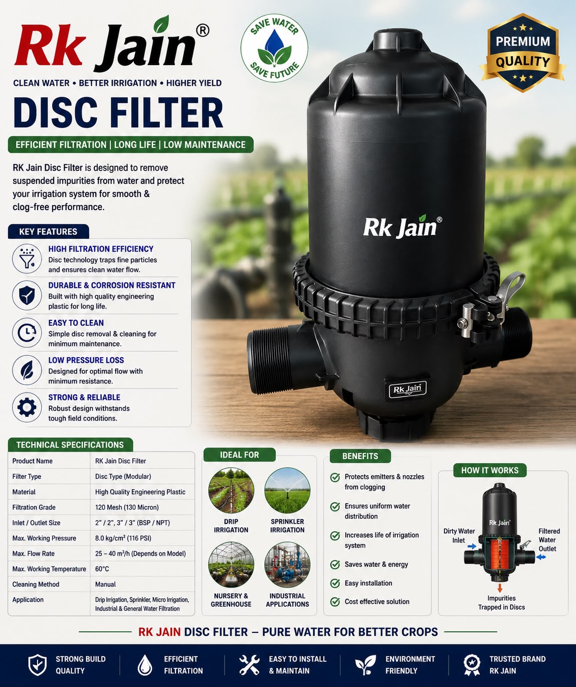 RK Jain Disc Filter
