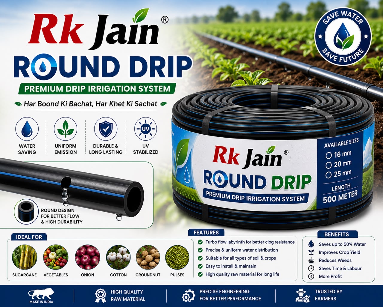 RK Jain Round Drip