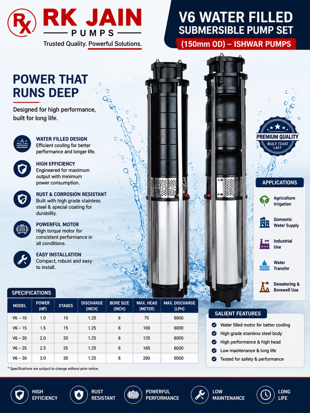 V6 Water Filled Submersible Pump Set (150mm)